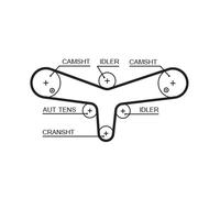 GATES K035624XS Kit cinghie dentate per LAND ROVER