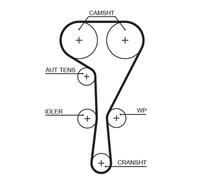 GATES K045550XS Kit cinghie dentate per NISSAN,OPEL,RENAULT,VAUXHALL