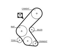 GATES K055193XS Kit cinghie dentate per MAZDA,OPEL,VAUXHALL