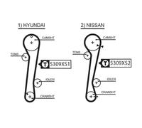 GATES K055309XS Kit cinghie dentate per HYUNDAI,KIA