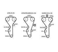GATES K055468XS Kit cinghie dentate per BOGDAN,LADA