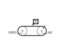 GATES K065323XS Kit cinghie dentate per VW