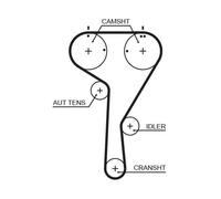 GATES K075680XS Kit cinghia di distribuzione
