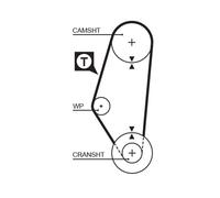 GATES KP15311 Kit cinghia distribuzione, pompa acqua
