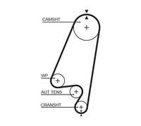 GATES KP15367XS Pompa acqua + Kit cinghie dentate per OPEL,VAUXHALL