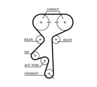 GATES KP15369XS-3 Kit cinghia distribuzione, pompa acqua