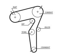 GATES KP15684XS-1 Pompa acqua + Kit cinghie dentate per ALFA ROMEO,FIAT,JEEP
