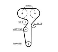 Pompa dell'acqua + kit cinghia di distribuzione GATES PowerGrip™ KP15685XS