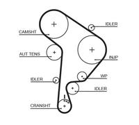 GATES KP25559XS-2 Pompa acqua + Kit cinghie dentate per SEAT,SKODA,VW