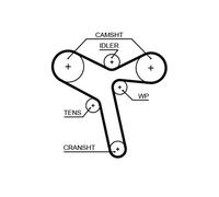 GATES KP25647XS Pompa acqua + Kit cinghie dentate per MITSUBISHI