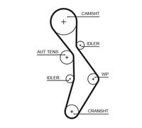 GATES KP35604XS2 Pompa acqua + Kit cinghie dentate per AUDI A3, VW Golf