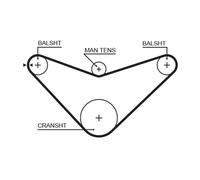 GATES T186RB Cinghia dentata per HONDA,ROVER
