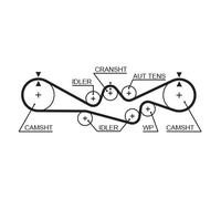 GATES T304RB Cinghia dentata per SUBARU