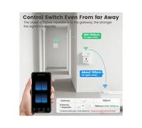 Gateway Multimodale Intelligente Tuya Zigbee+ Mesh Multi-Protocollo Centro di Controllo Domotico per Tutta La Casa