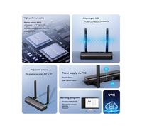 Gateway Zigbee/Thread PoE con Doppia Antenna da 5 DBi, Supporto Ethernet, Wi-Fi e Connessione USB per Home Assistant