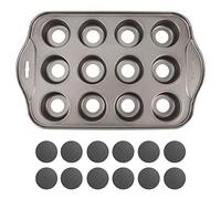 Gavigain mini cheesecake + Tortiera Stampo Per Torta Acciaio al Carbonio Mini Tondo Cheesecake Pan Antiaderente Fai da Te Stampo Per Torta Teglia Utensili da Cucina Cheesecake Pan Utensili da Cucina