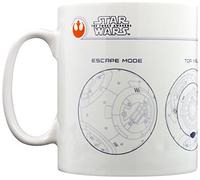 Gb Eye Tazza Star Wars Episode VII BB8 Sketch