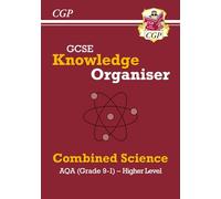 GCSE Combined Science AQA Knowledge Organiser - Higher