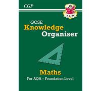 GCSE Maths AQA Knowledge Organiser - Foundation