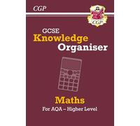GCSE Maths AQA Knowledge Organiser - Higher