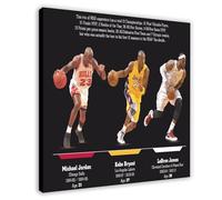 GeDiz Poster su tela di Michael Jordan, Kobe Bryant Lebron James, decorazione per camera da letto, ufficio, camera da letto, regalo, con cornice, 30 x 30 cm