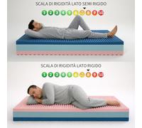 GEEMMA s.r.l. Materasso a molla Piazza e mezzo rigido 135X190 Cm ortopedico, capovolgibile lato rigido/semirigido Massaggiante H21cm, contro il mal di schiena, tessuto anallergico - MOD. MASSAGE.21