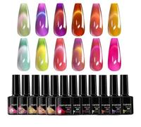 Gel Nail Polish, Cat EyeSet, 12 Magnetic Nail Colors, Glossy Shine Finish for Travel Wedding Party, Multicolor Art Collection for Women Girls, Manicure Kit Use at Home or Salon