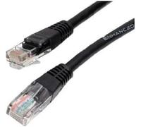 GEMBIRD CABLE DE RED UTP CAT5e 0,50M NEGROÃ‚ PP12-0.5M/BK