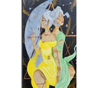 Gemini Horoscope Planner