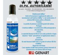 GENART - ADDITIVO ADB TREAT AGENTE STABILIZZANTE E ANTISCROSTANTE PER ADBLUE