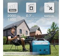 Generatore di inverter KS 2100i S