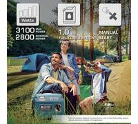 Generatore di inverter KS 3100i S