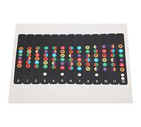 Generic Decalcomania Adesiva Scala Chitarra per Chitarra Elettrica a 6 Corde, Materiale Vinilico Colorato, Impermeabile e Riutilizzabile per Principianti, Dimensione Totale 14,3 X 18 Cm