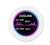 Generic Display LCD Rotondo da 2,1 Pollici, Sostituzione dello Schermo IPS di Alta qualità, Rotazione di 360 Gradi per L'impostazione del Raffreddamento del PC, Lega di Alluminio, Risoluzione 480x480
