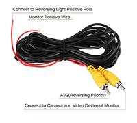 Generic Telecamera Retrovisiva per Auto Ad Alta Definizione da 170 Gradi per, Visione Notturna, Impermeabile, Monitor Attivato Automaticamente, per Retromarcia