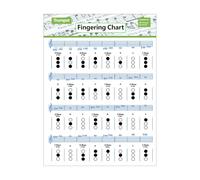 Generico Brass Instrument Chord Chart - Trumpet Fingering Poster