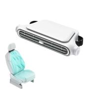 Generico Car Fan for Driver and Passenger's Seat,Car Seat Fans for Backseat Kids Baby Rear Facing,with 3 Adjustable Wind Speeds,Portable Usb Headrest Cooling Fan for Vehicle Jeep Van RV Truck (White)
