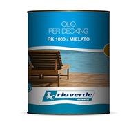 Generico Hi-Deck Hydro Oil Olio X Decking Pavimento Legno da 2,5 lt RK 1000 Rio Verde