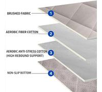 Generico Materasso Giapponese da Pavimento Tappetino Futon Tradizionale Materasso Pavimento Pad Tappetino per Tatami per Casa, Letto, Dormitorio, Campeggio, Viaggi(Blue,120x200cm)