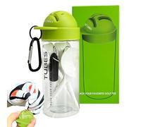 Genérico Modello di Allineamento per Putt | per Identificazione in Green,Marcatore di di Allineamento per Putt,per Golfisti Uomini Donne Professionali Genitori Mariti Fidanzati