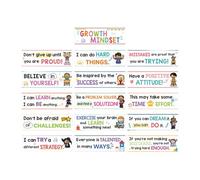 Generico Motivational Quote Cards - Growth Mindset Posters | 16 Pieces Inspirational Cards with Encouragement Affirmations for Daily Positivity, Mindset Growth, Home, Office, or Personal Development