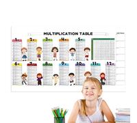 Generico Multiplication Table Chart, Homeschool Math Supplies, 47.24x22.83 Inches Compact & Portable, Wipe Clean Learning Board for Daily Study Lessons And Mathematics Revision