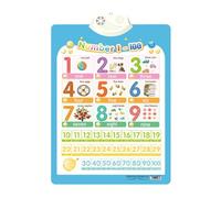 Generico Poster interattivo da Parete per Bambini per Imparare l'inglese e Lo Spagnolo,con Canzoni,Lettere,Numeri,vocabolario sugli Animali e accompagnamento al Pianoforte,Adatto ai Bambini 3254