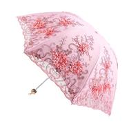 Generico Primal Solar Guard, Radiant Pulse Lace, Storm Shield, Emerald Shade Frame, Harmonic Flux, Velocity Drift Hub, Adaptive Petal Shell, Rhythmic Mist Loom, Aura Power Canopy