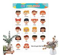 Genérico Tabella delle emozioni per bambini - Poster educativo dei sentimenti | Poster didattico per bambini con cartoni animati per aula e bambini, materiale per angolo della calma