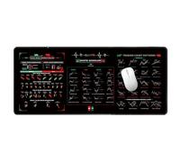 Generico Trading Desk Mat, Day Trader Mousepad, Rubber Stock Market Chart Patterns Pad with Cheat Sheet for Beginners and Intraday Trading Lovers, 31.52x11.82x0.08 Inches, 1 Piece