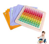 Générique Tabella di conteggio della matematica - Tabella numerata 1-100, Giocattolo di apprendimento in legno | Gioco educativo di matematica con piastre in legno numerate per favorire la comprehen