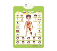 Generisch 2026 Quadro da parete interattivo per bambini: poster educativo in inglese spagnolo con canzoni, lettere, numeri, vocabolari animali accompagnamento pianoforte (D, 41,5 x 58 cm)