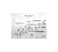 Generisch Empire Interactive - Poster su azioni, Dow Jones NY Skyline A2 (59,4 x 42 cm)