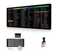 Generisch Tasti di scelta rapida per mouse Excel, tappetino per mouse Word/Excel, tappetino per mouse antiscivolo con tasti di scelta rapida (stile A, 900 x 400 mm/35,43 x 15,74 pollici)